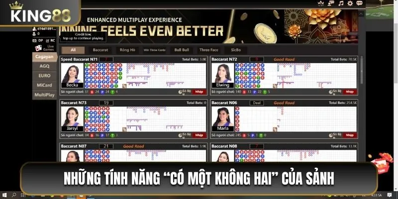 Những tính năng “có một không hai” của sảnh 