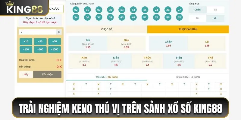 Trải nghiệm Keno thú vị trên sảnh xổ số King88