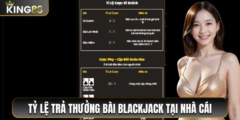 Tỷ lệ trả thưởng có 1-0-2 tại nhà cái